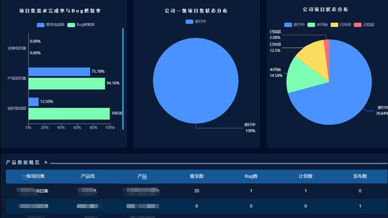 数据中心运维设备：价格之外，你还需要了解这些**