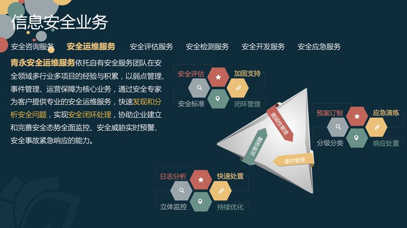 上海数据中心运维服务：价格背后的考量因素**