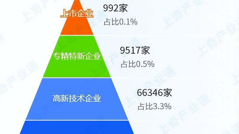 上海it外包公司性价比