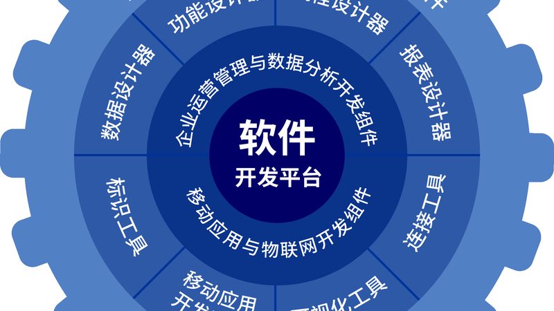 医疗行业软硬件采购代理：如何规避风险，确保高效采购